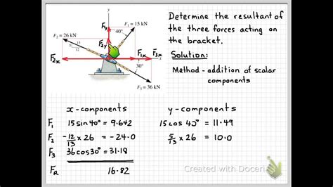 resultant force calculator 3 forces.